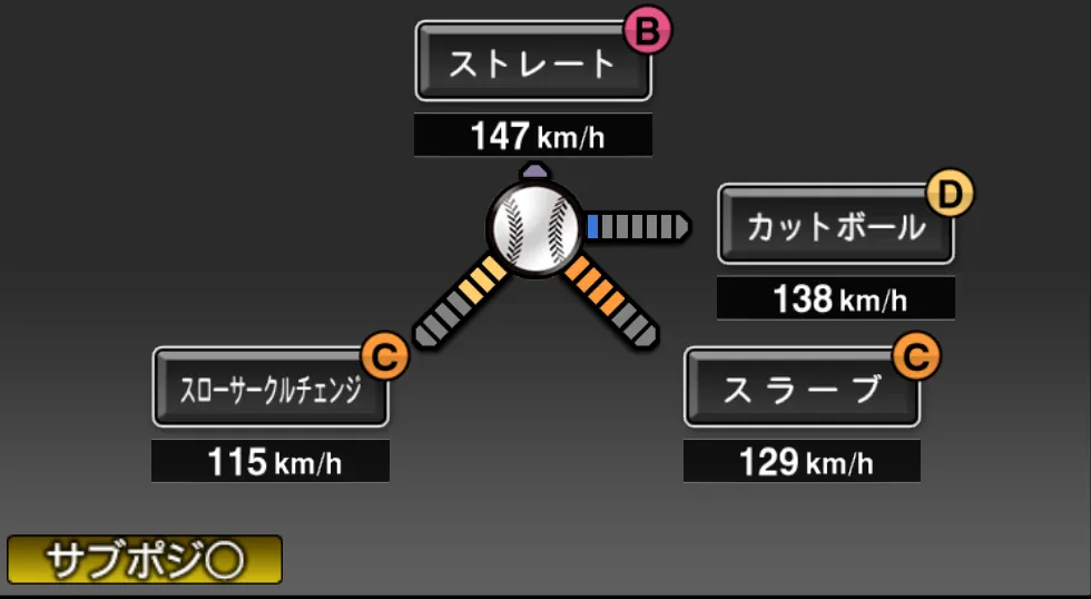岩崎 優の球種（ゲーム内の画面）