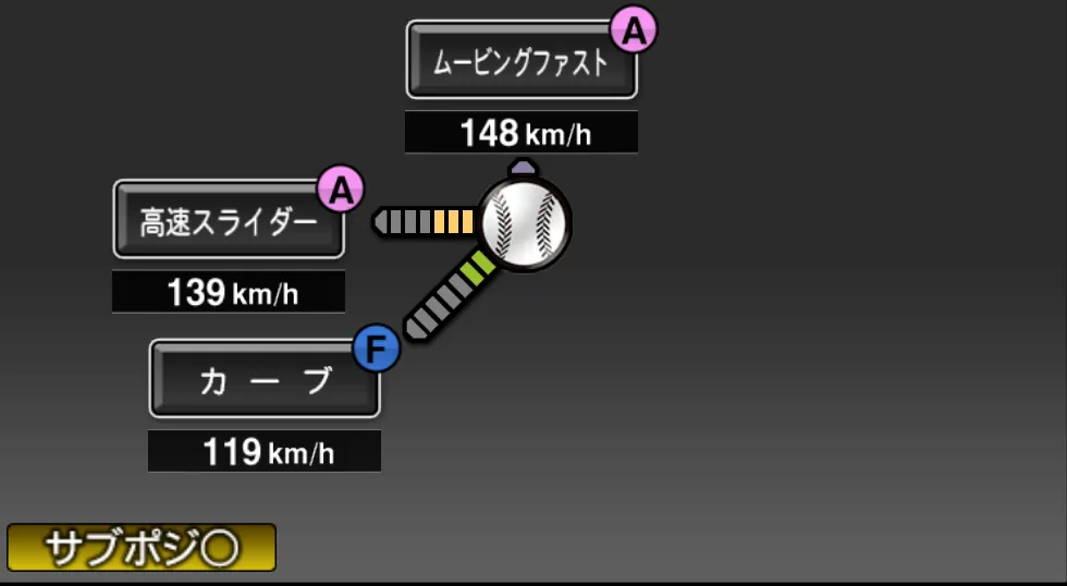 桑原 謙太朗の球種（ゲーム内の画面）