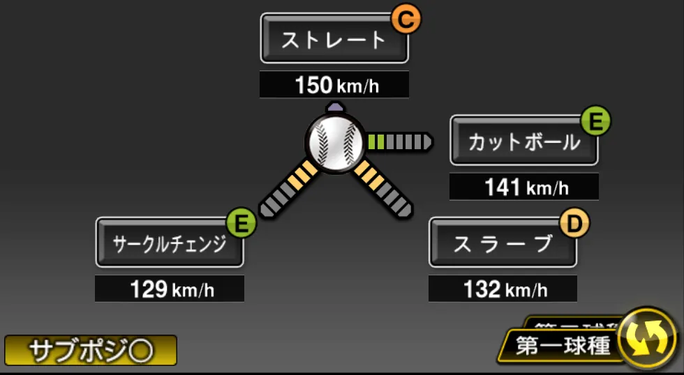 門別 啓人の球種（ゲーム内の画面）