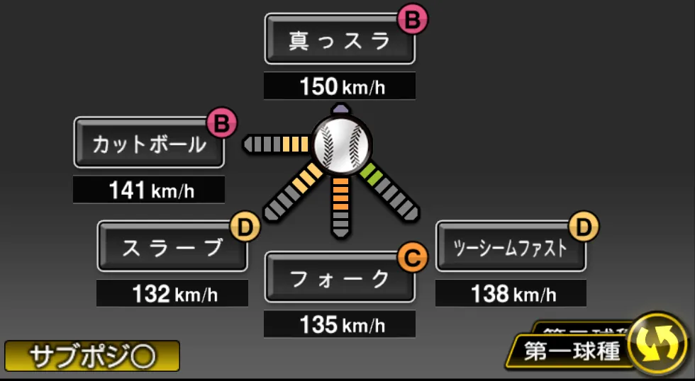 村上 頌樹の球種(ゲーム内の画面)