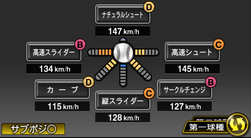 西 勇輝の球種（ゲーム内の画面）