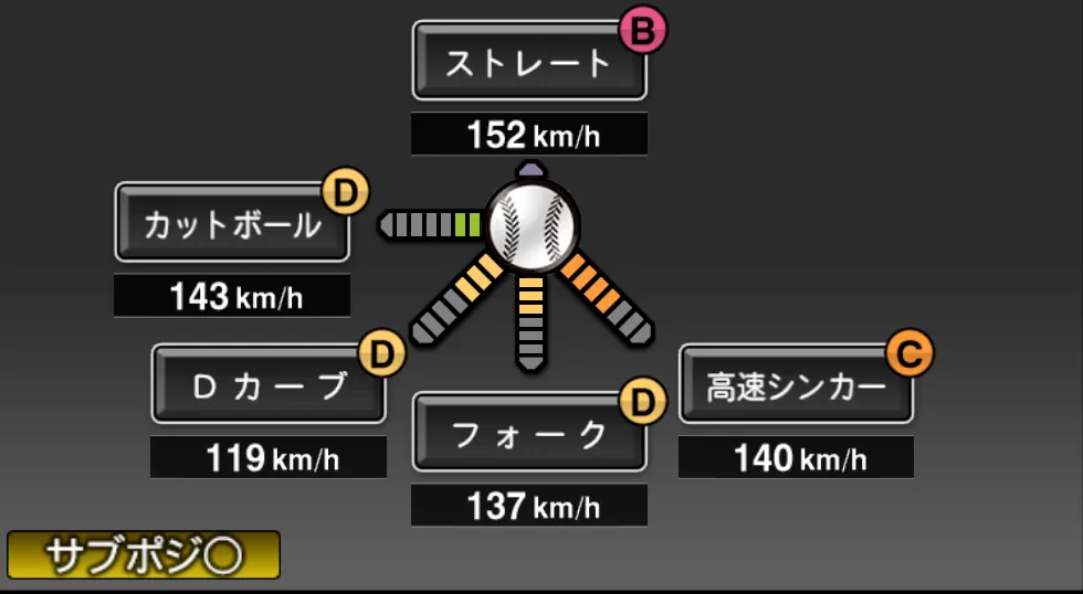 石井 大智の球種（ゲーム内の画面）
