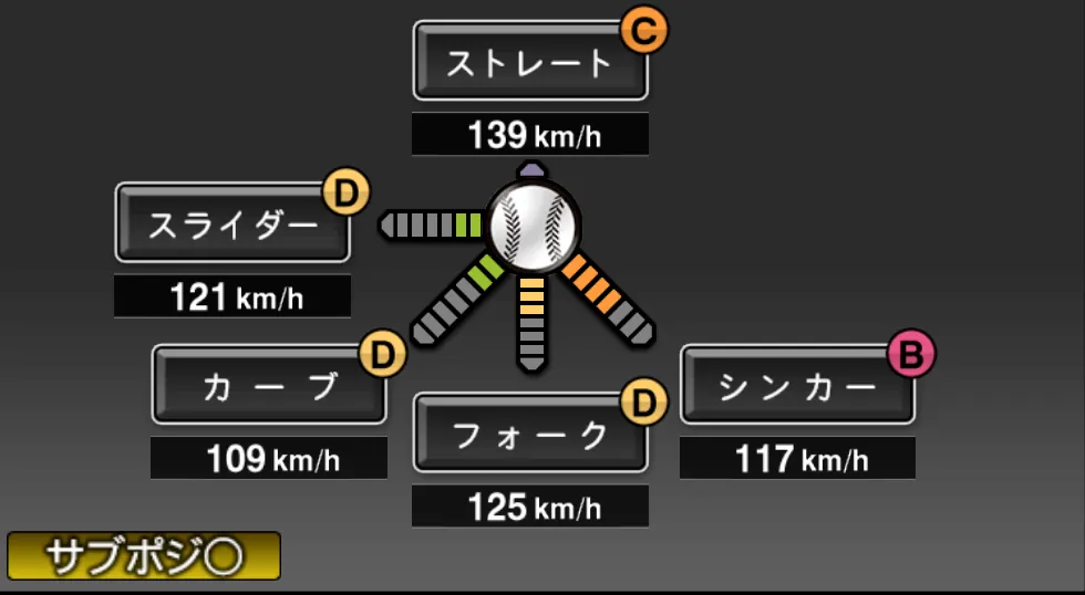小林 繁の球種（ゲーム内の画面）