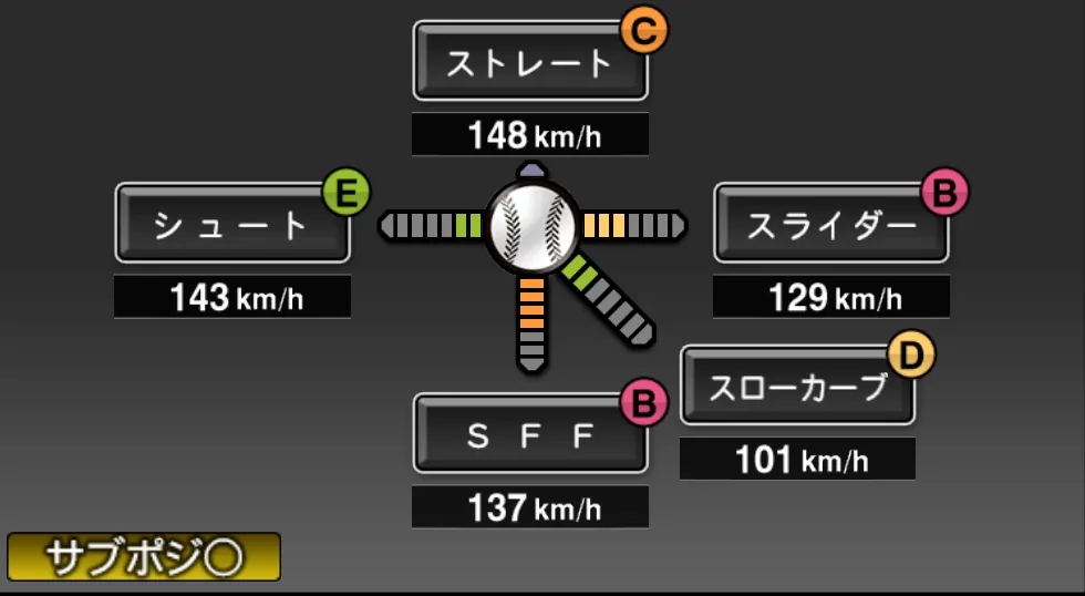 島本 浩也の球種（ゲーム内の画面）