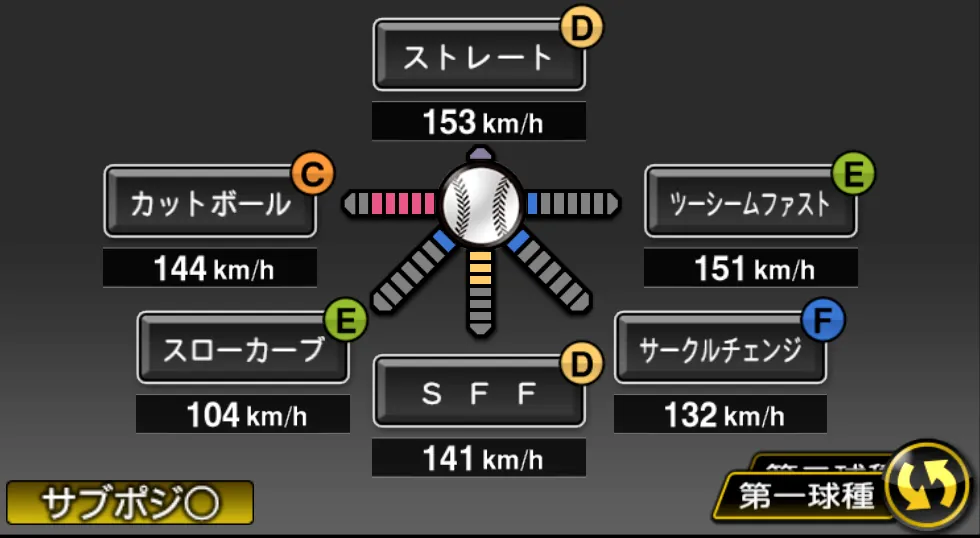 下村 海翔の球種（ゲーム内の画面）