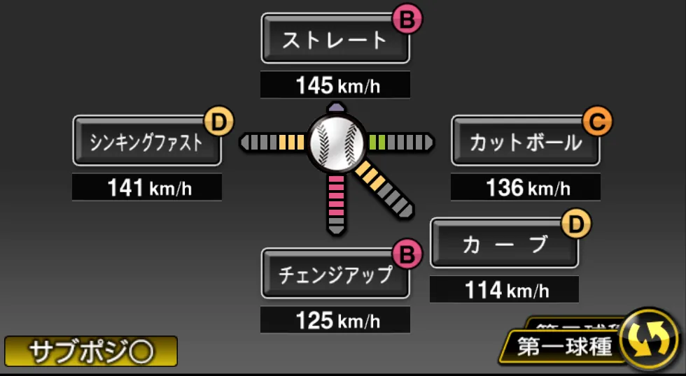大竹 耕太郎の球種（ゲーム内の画面）