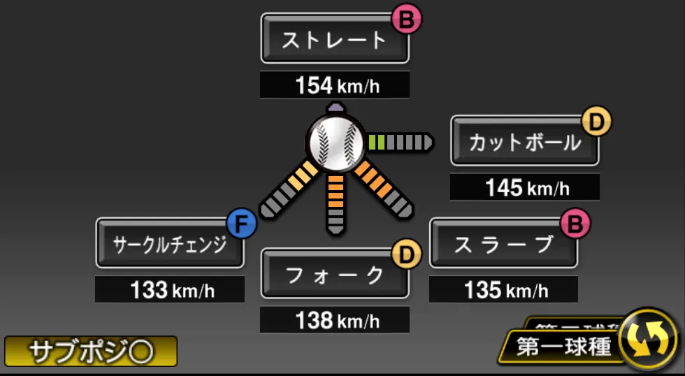 岩貞 祐太の球種（ゲーム内の画面）