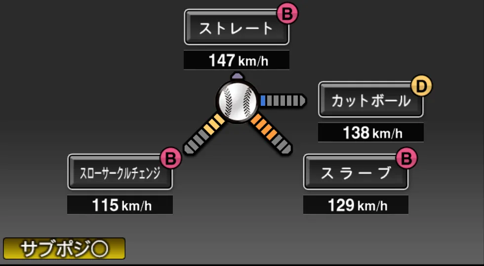 岩崎 優の球種(ゲーム内の画面)
