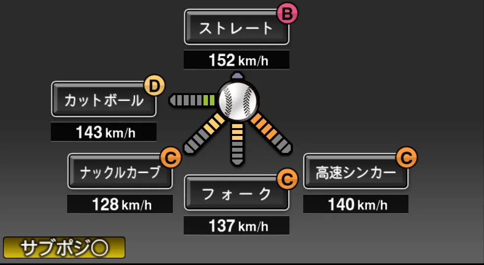 石井 大智の球種(ゲーム内の画面)