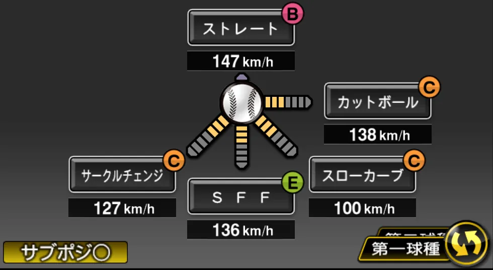 伊藤 将司の球種(ゲーム内の画面)
