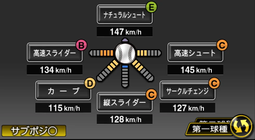 西 勇輝の球種(ゲーム内の画面)