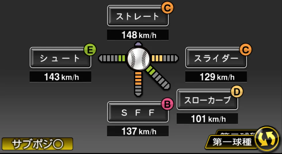 島本 浩也の球種（ゲーム内の画面）