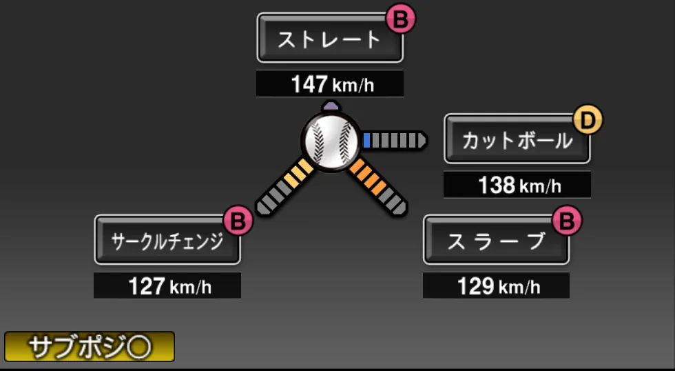 岩崎 優の球種（ゲーム内の画面）