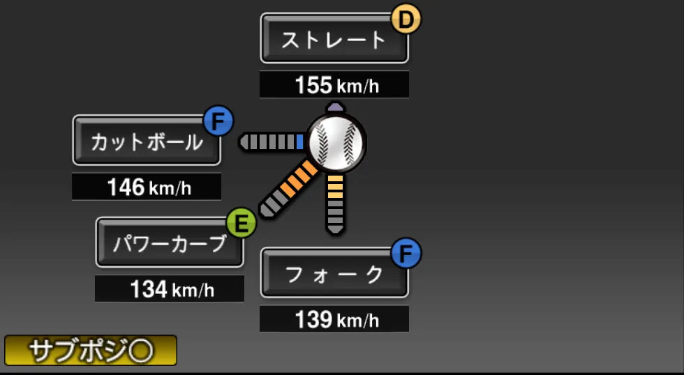 佐藤 蓮の球種（ゲーム内の画面）