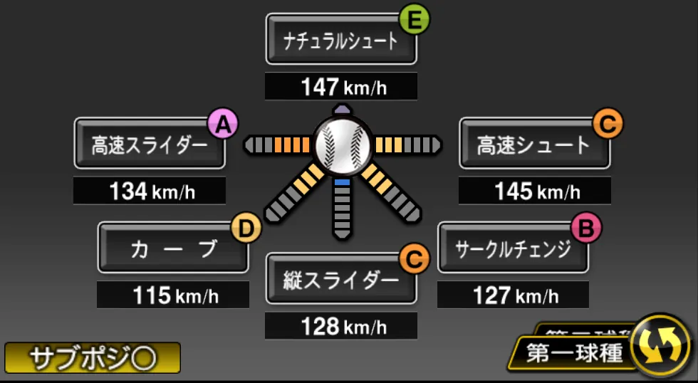 西 勇輝の球種(ゲーム内の画面)