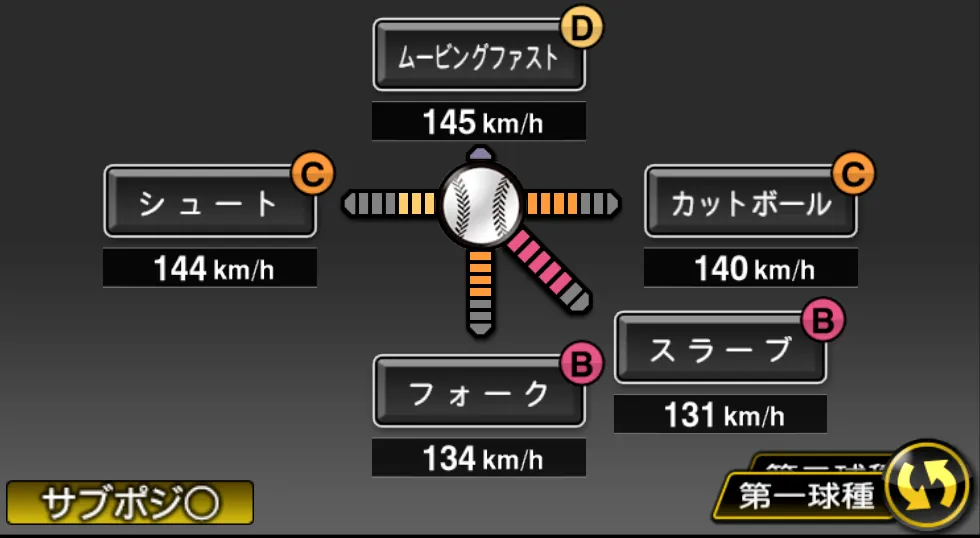 岩田 稔の球種（ゲーム内の画面）