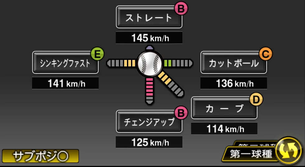大竹 耕太郎の球種（ゲーム内の画面）