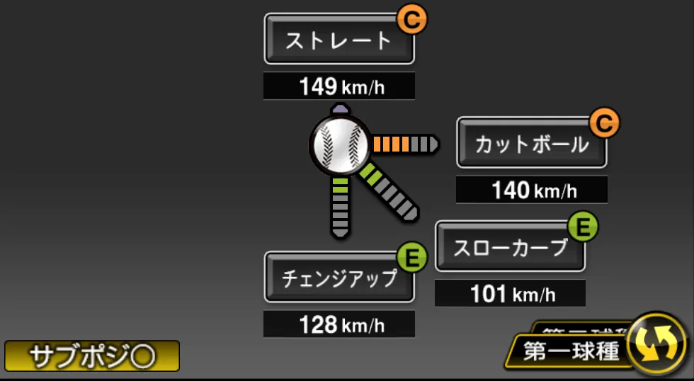 伊原 陵人の球種（ゲーム内の画面）