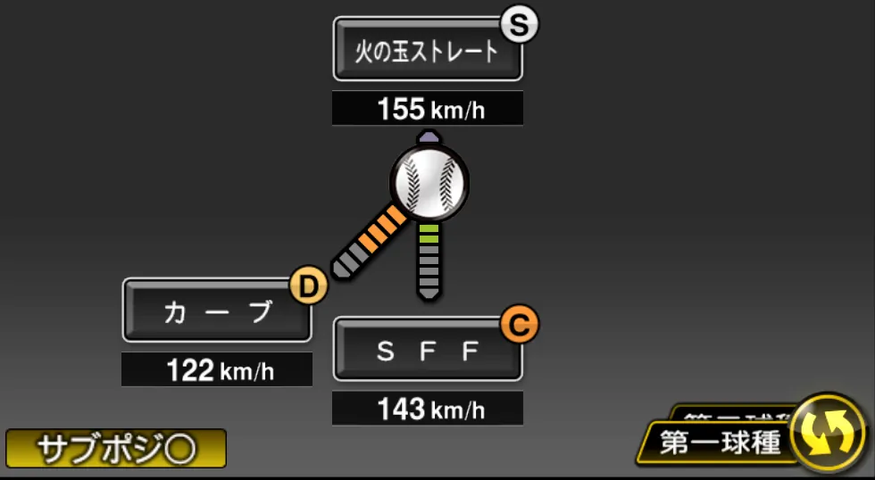 藤川 球児の球種(ゲーム内の画面)