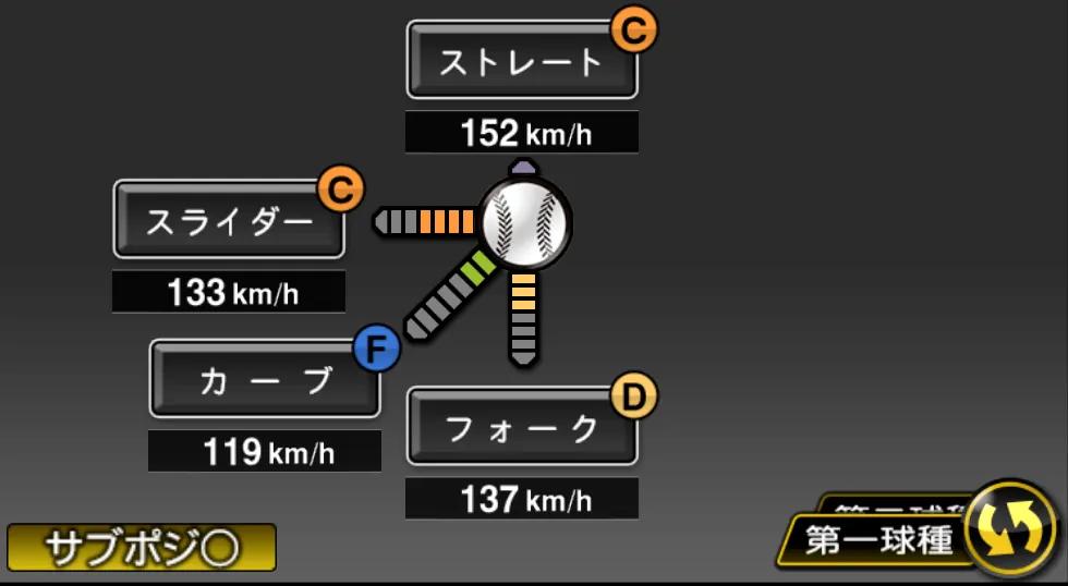 畠 世周の球種（ゲーム内の画面）