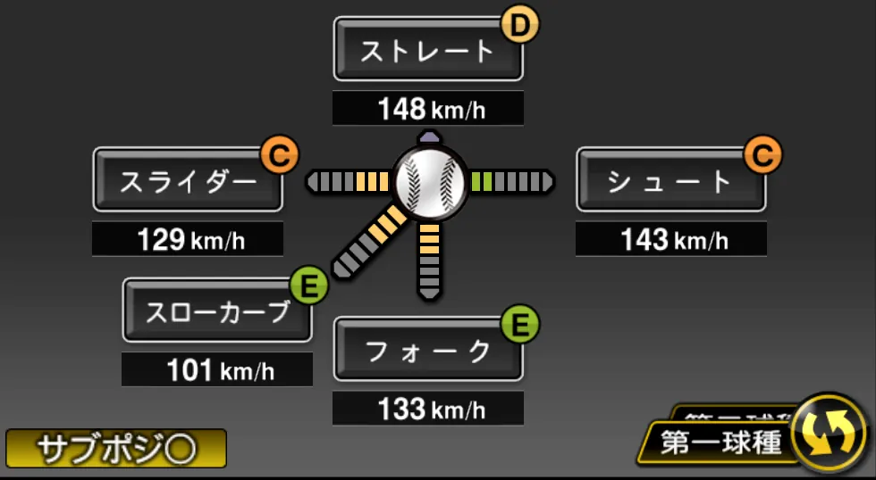 安藤 優也の球種（ゲーム内の画面）