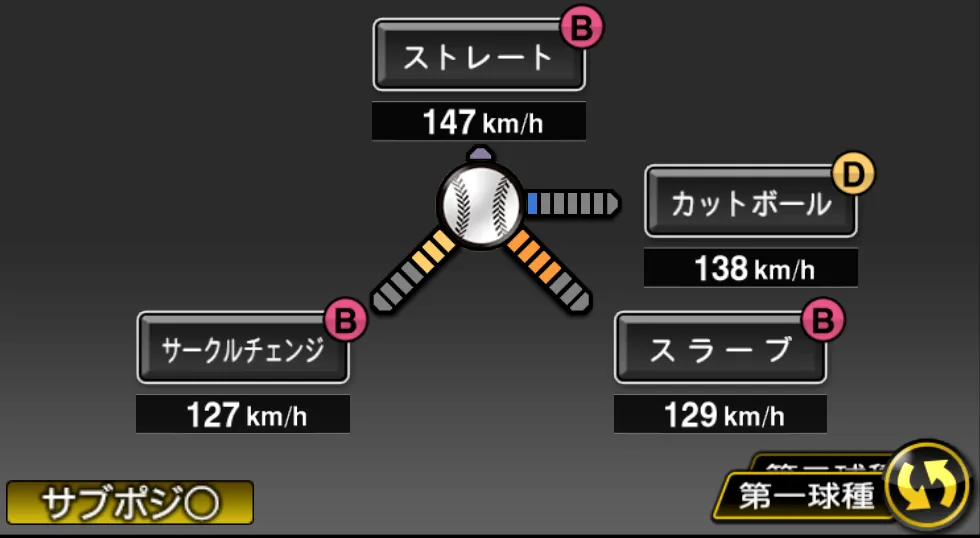 岩崎 優の球種(ゲーム内の画面)