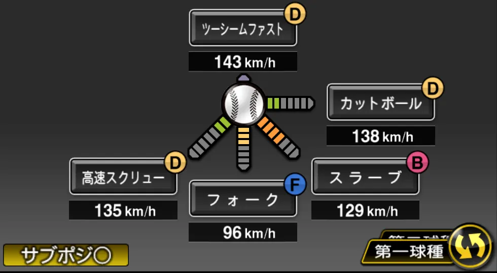 榎田 大樹の球種（ゲーム内の画面）