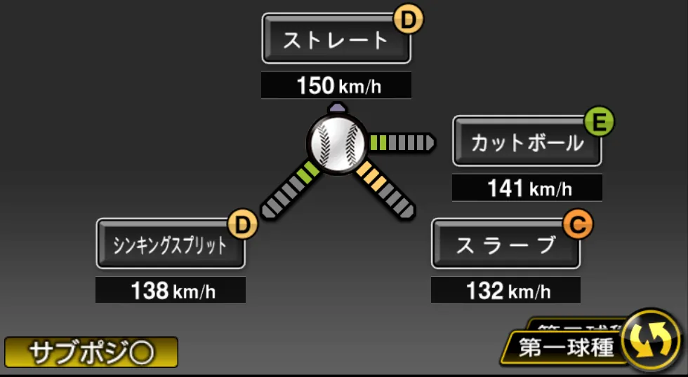 門別 啓人の球種（ゲーム内の画面）