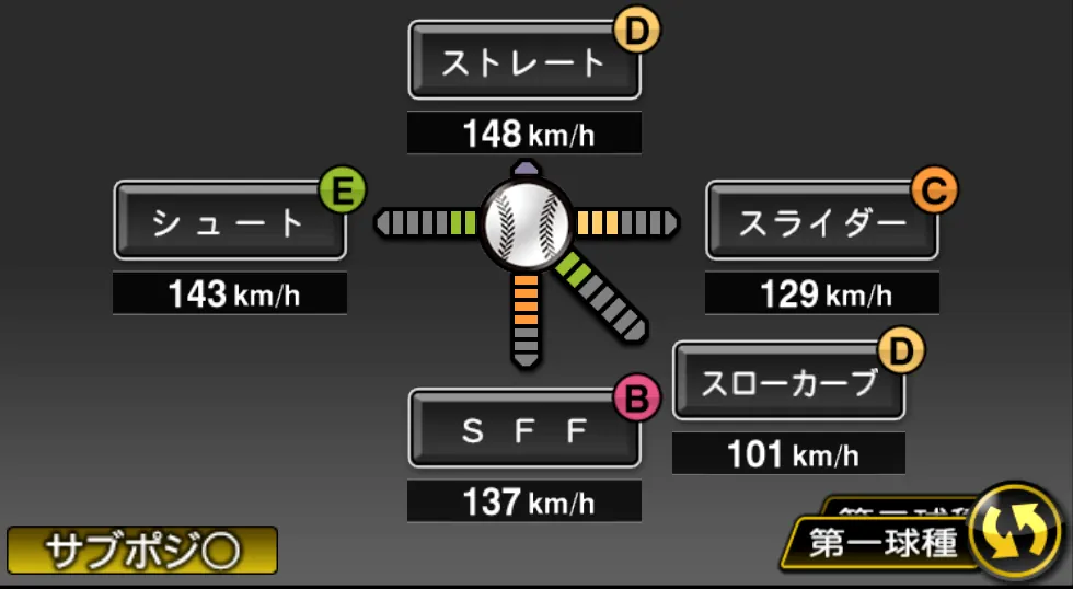 島本 浩也の球種（ゲーム内の画面）