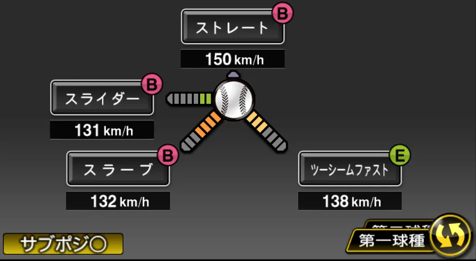 岡留 英貴の球種(ゲーム内の画面)