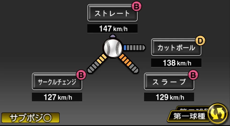 岩崎 優の球種（ゲーム内の画面）