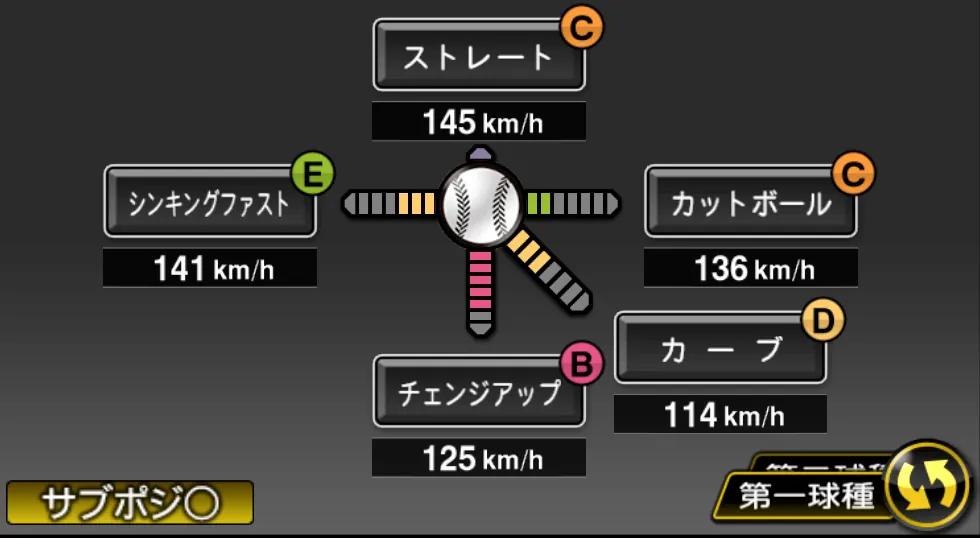 大竹 耕太郎の球種（ゲーム内の画面）