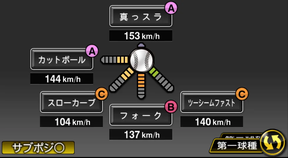 村上 頌樹の球種（ゲーム内の画面）
