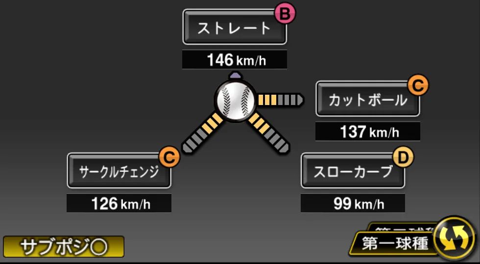 伊藤 将司の球種（ゲーム内の画面）