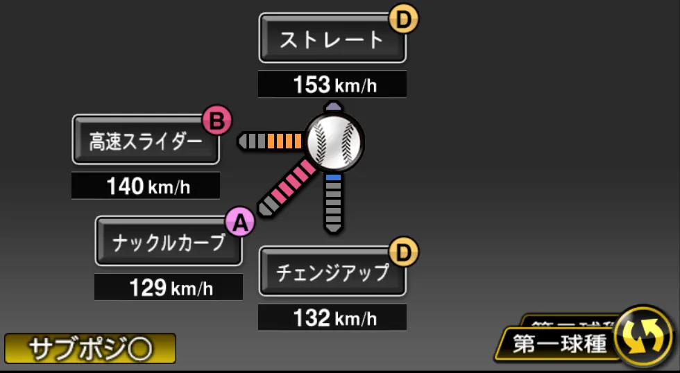 スタンリッジの球種（ゲーム内の画面）