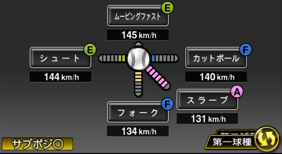 岩田 稔の球種（ゲーム内の画面）