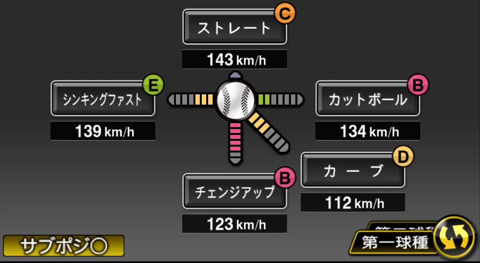 大竹 耕太郎の球種（ゲーム内の画面）