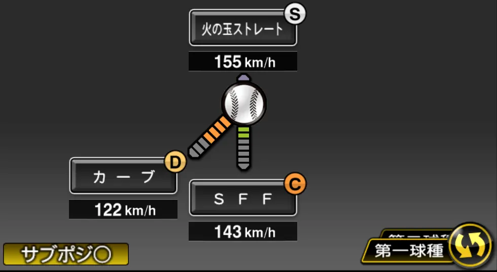 藤川 球児の球種(ゲーム内の画面)