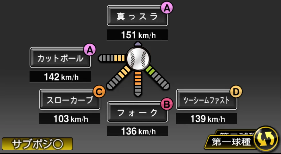 村上 頌樹の球種（ゲーム内の画面）