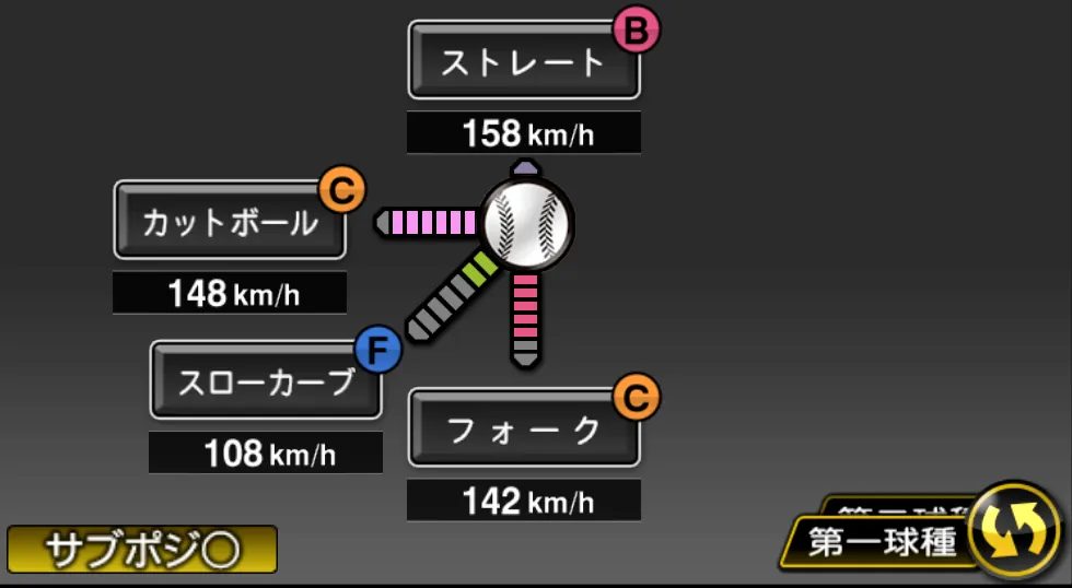 藤浪 晋太郎の球種（ゲーム内の画面）