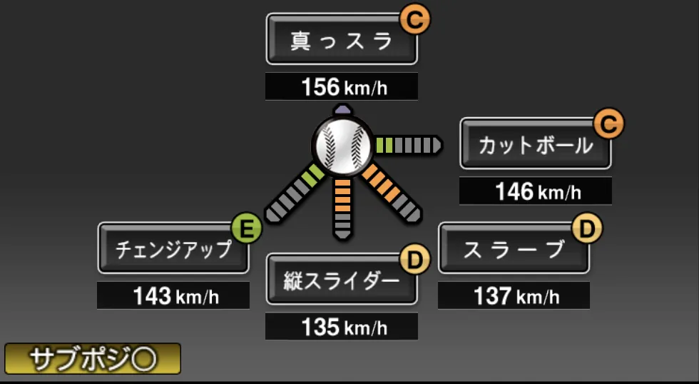 ルーカスの球種（ゲーム内の画面）