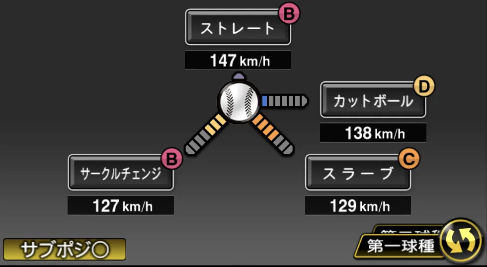 岩崎 優の球種（ゲーム内の画面）