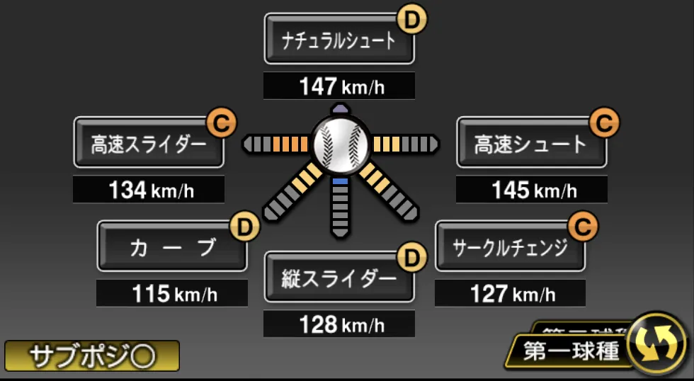 西 勇輝の球種（ゲーム内の画面）