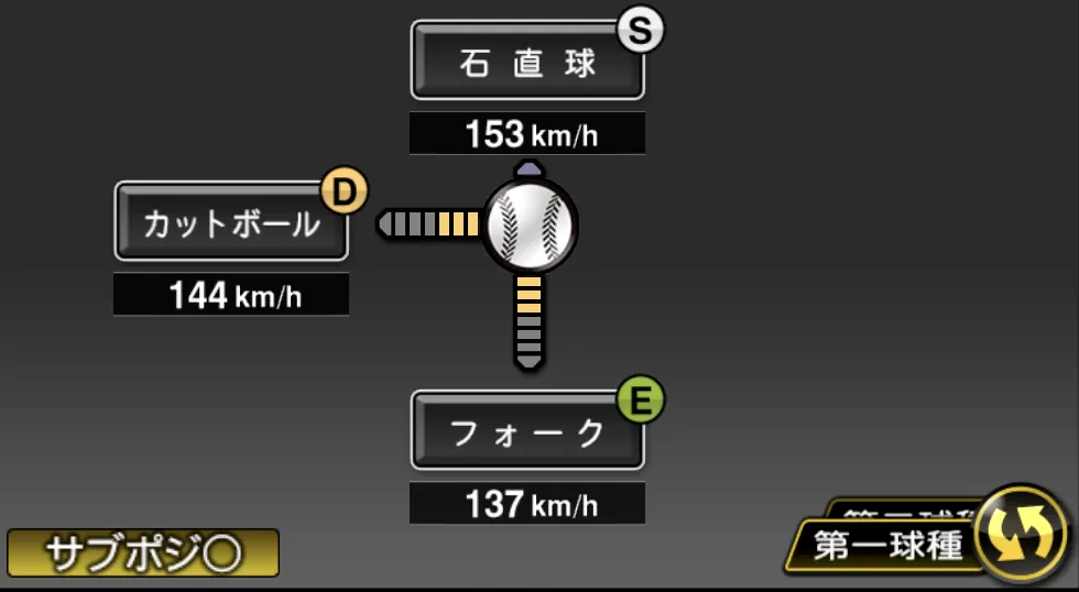 呉 昇桓の球種（ゲーム内の画面）